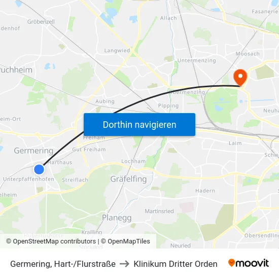 Germering, Hart-/Flurstraße to Klinikum Dritter Orden map