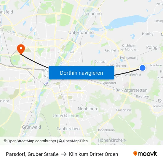 Parsdorf, Gruber Straße to Klinikum Dritter Orden map