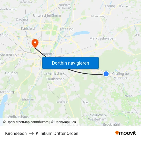 Kirchseeon to Klinikum Dritter Orden map
