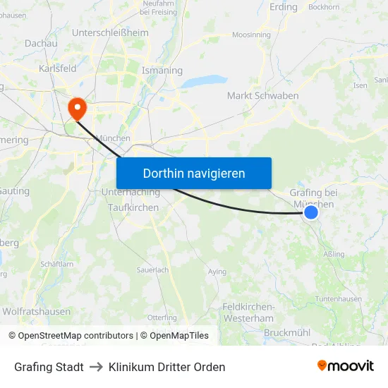 Grafing Stadt to Klinikum Dritter Orden map