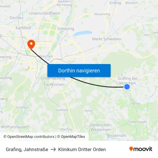 Grafing, Jahnstraße to Klinikum Dritter Orden map