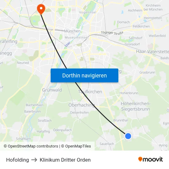 Hofolding to Klinikum Dritter Orden map