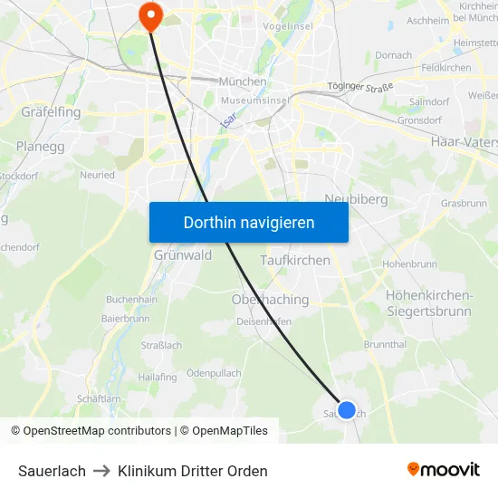 Sauerlach to Klinikum Dritter Orden map
