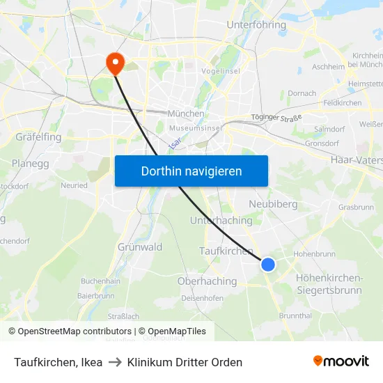 Taufkirchen, Ikea to Klinikum Dritter Orden map