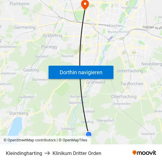 Kleindingharting to Klinikum Dritter Orden map