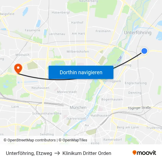Unterföhring, Etzweg to Klinikum Dritter Orden map