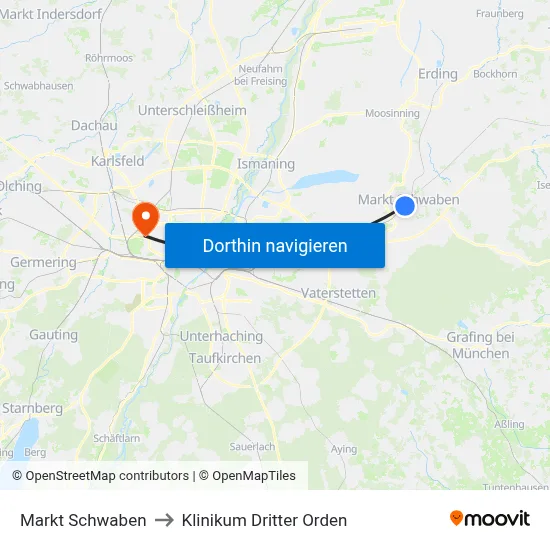 Markt Schwaben to Klinikum Dritter Orden map