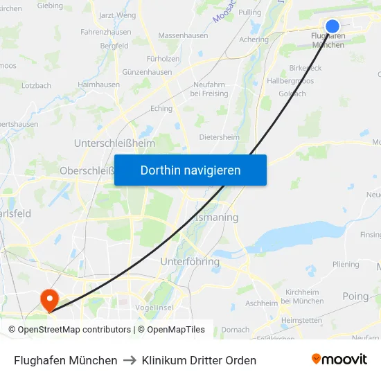 Flughafen München to Klinikum Dritter Orden map