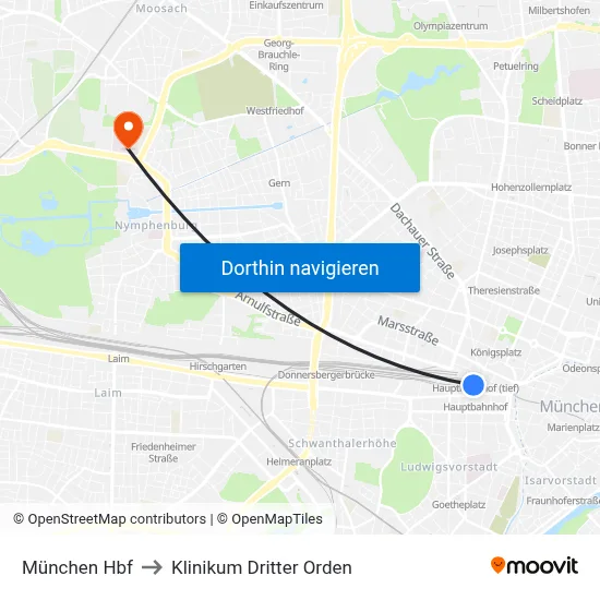 München Hbf to Klinikum Dritter Orden map