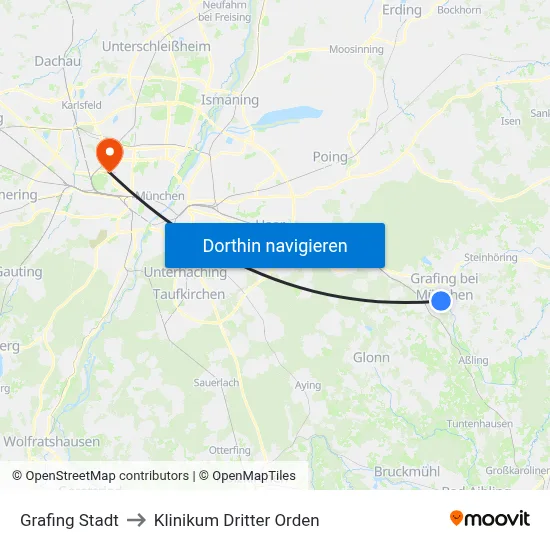 Grafing Stadt to Klinikum Dritter Orden map