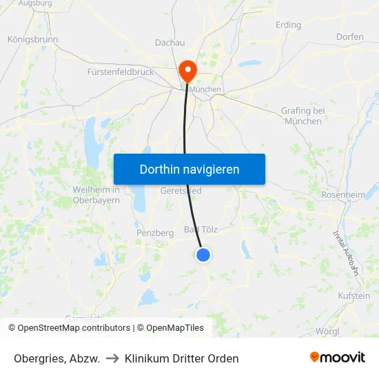 Obergries, Abzw. to Klinikum Dritter Orden map