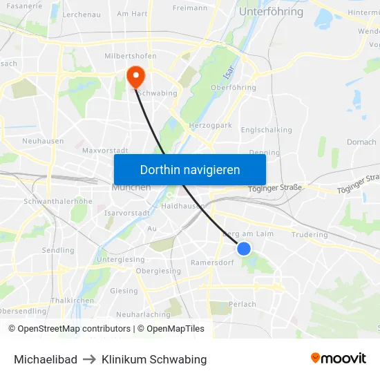 Michaelibad to Klinikum Schwabing map