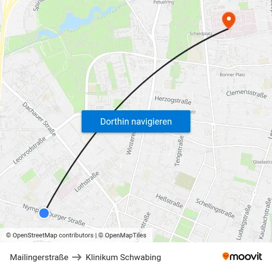 Mailingerstraße to Klinikum Schwabing map