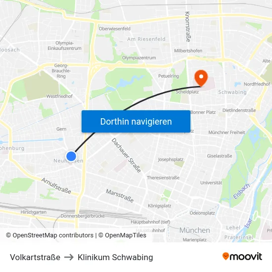 Volkartstraße to Klinikum Schwabing map