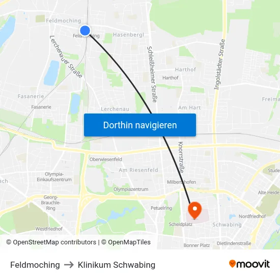 Feldmoching to Klinikum Schwabing map