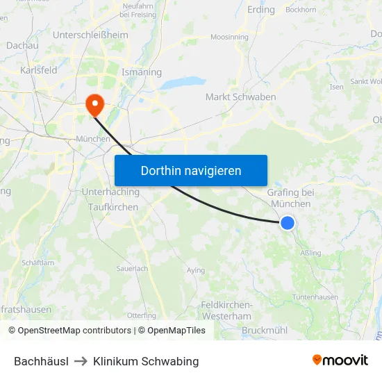 Bachhäusl to Klinikum Schwabing map