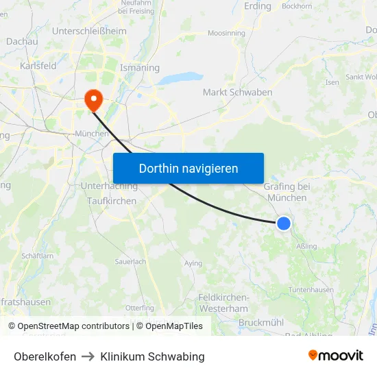Oberelkofen to Klinikum Schwabing map