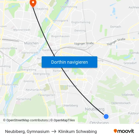 Neubiberg, Gymnasium to Klinikum Schwabing map