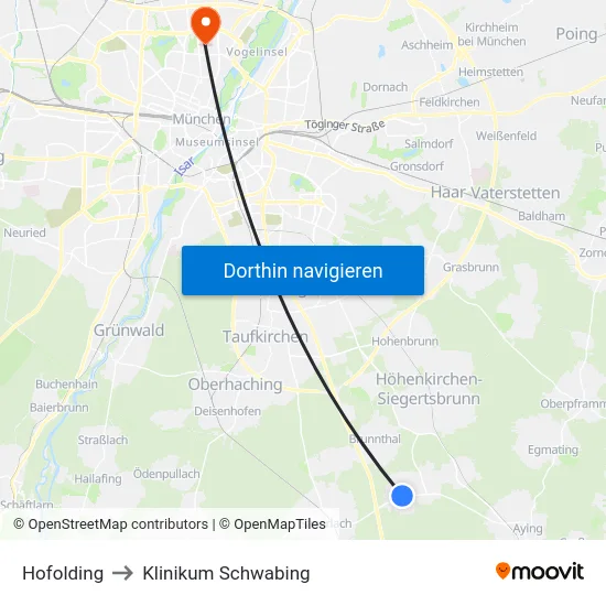 Hofolding to Klinikum Schwabing map