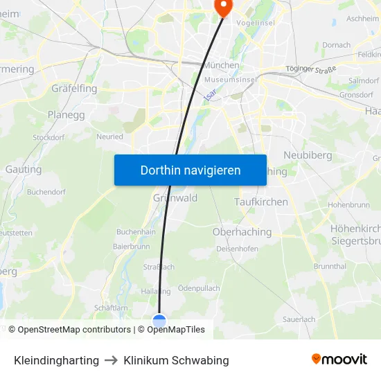 Kleindingharting to Klinikum Schwabing map