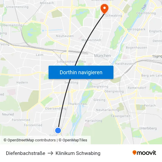 Diefenbachstraße to Klinikum Schwabing map