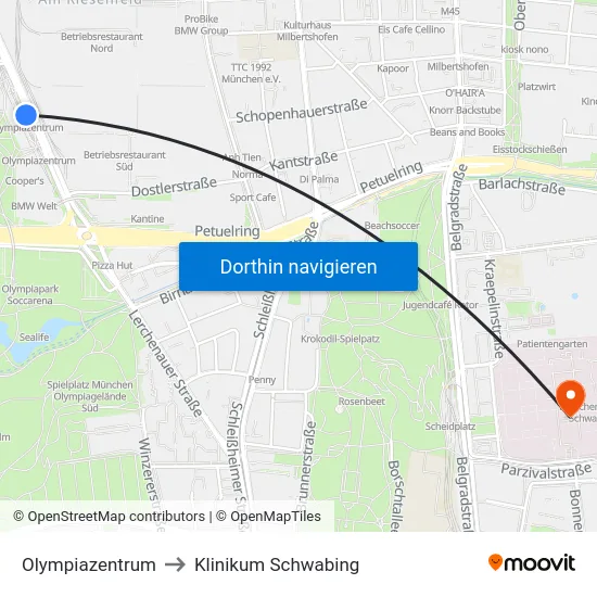 Olympiazentrum to Klinikum Schwabing map