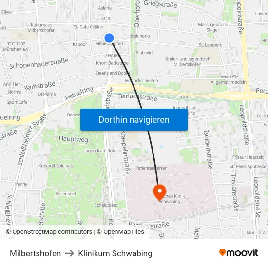 Milbertshofen to Klinikum Schwabing map
