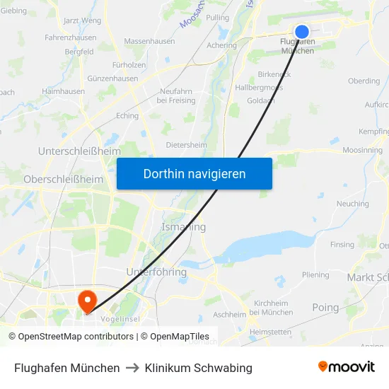 Flughafen München to Klinikum Schwabing map