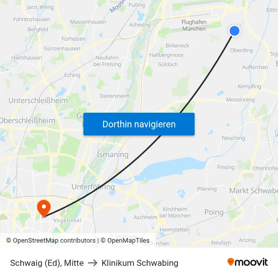 Schwaig (Ed), Mitte to Klinikum Schwabing map
