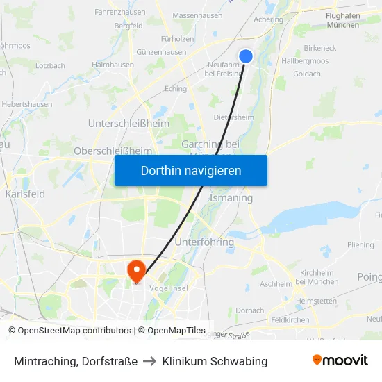 Mintraching, Dorfstraße to Klinikum Schwabing map
