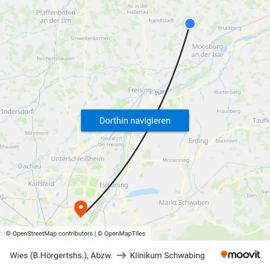 Wies (B.Hörgertshs.), Abzw. to Klinikum Schwabing map