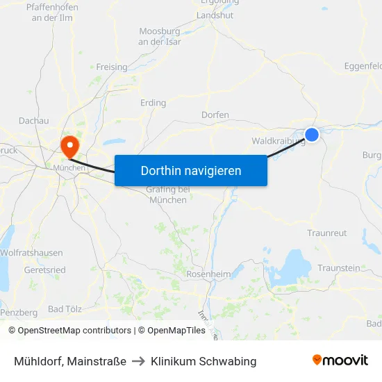Mühldorf, Mainstraße to Klinikum Schwabing map