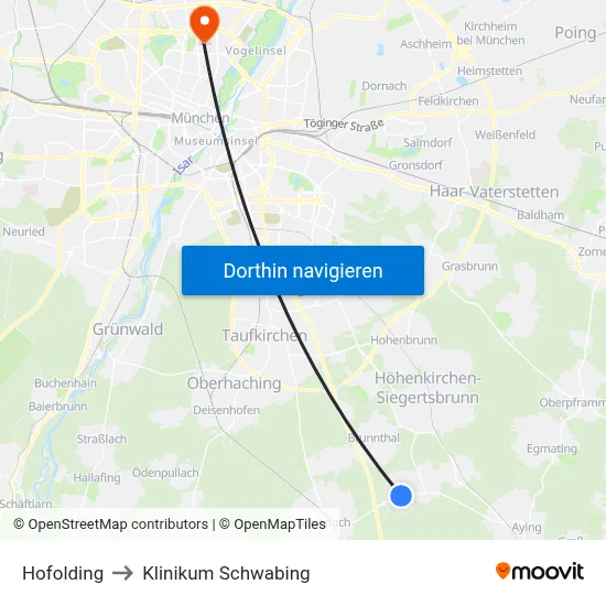 Hofolding to Klinikum Schwabing map
