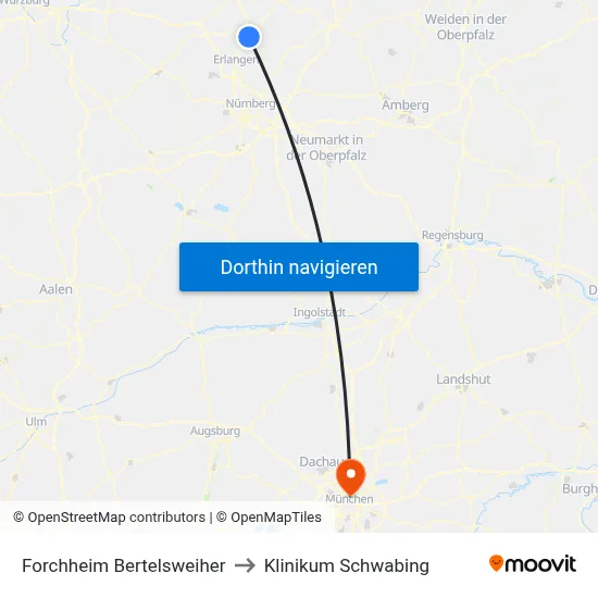 Forchheim Bertelsweiher to Klinikum Schwabing map