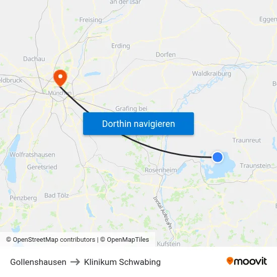 Gollenshausen to Klinikum Schwabing map