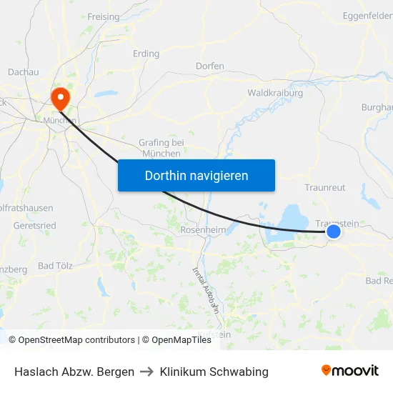 Haslach Abzw. Bergen to Klinikum Schwabing map