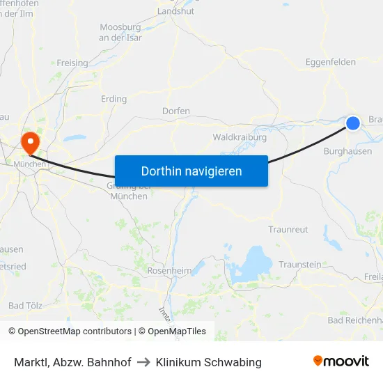 Marktl, Abzw. Bahnhof to Klinikum Schwabing map