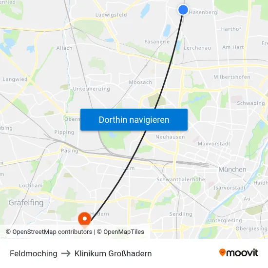 Feldmoching to Klinikum Großhadern map