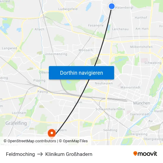 Feldmoching to Klinikum Großhadern map
