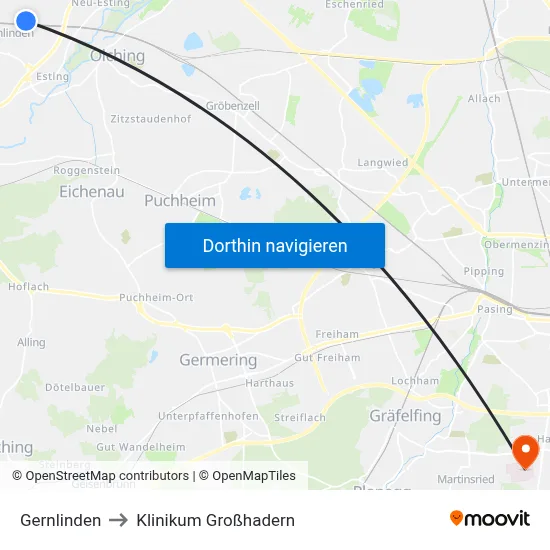 Gernlinden to Klinikum Großhadern map