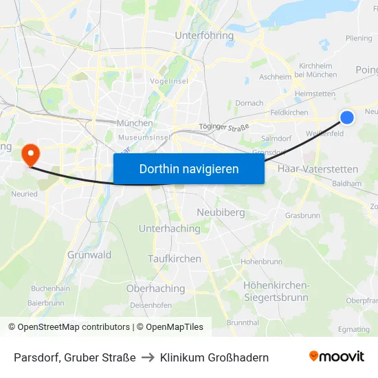 Parsdorf, Gruber Straße to Klinikum Großhadern map