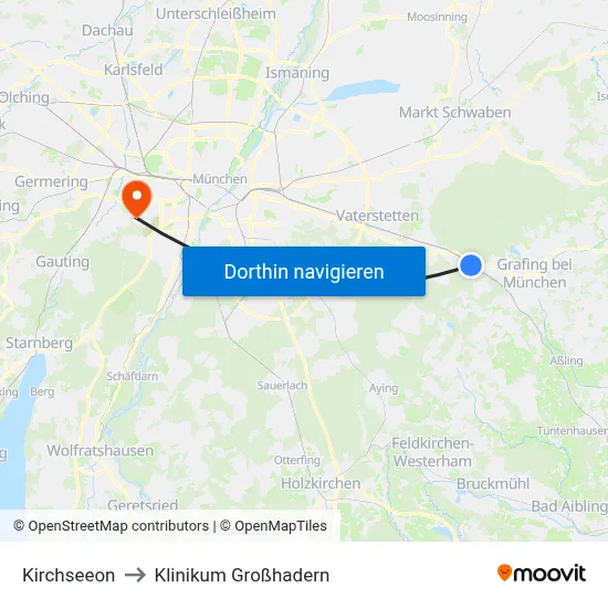 Kirchseeon to Klinikum Großhadern map