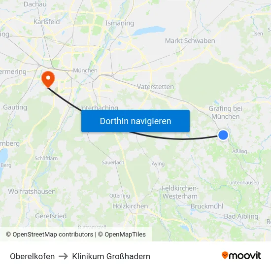 Oberelkofen to Klinikum Großhadern map