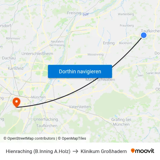 Hienraching (B.Inning A.Holz) to Klinikum Großhadern map