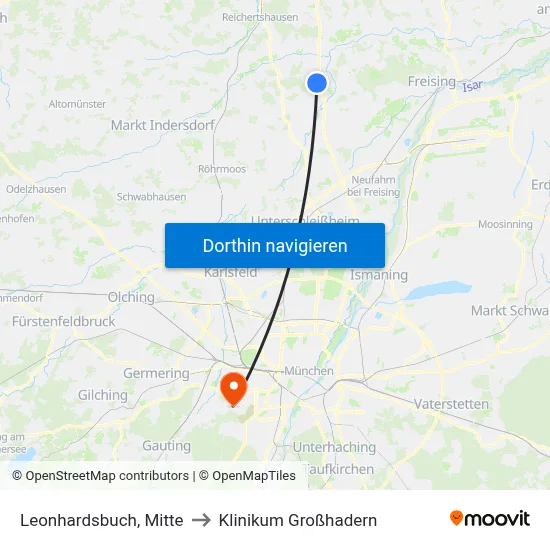 Leonhardsbuch, Mitte to Klinikum Großhadern map