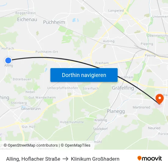 Alling, Hoflacher Straße to Klinikum Großhadern map