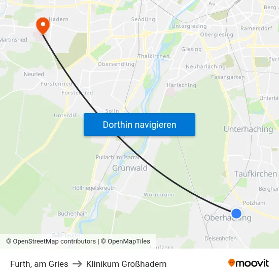 Furth, am Gries to Klinikum Großhadern map