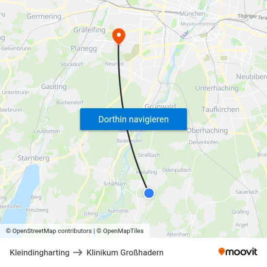 Kleindingharting to Klinikum Großhadern map