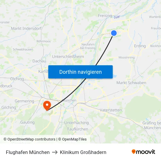 Flughafen München to Klinikum Großhadern map