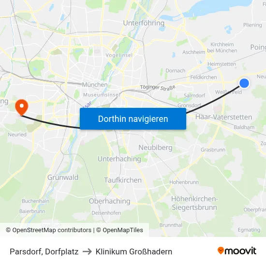 Parsdorf, Dorfplatz to Klinikum Großhadern map